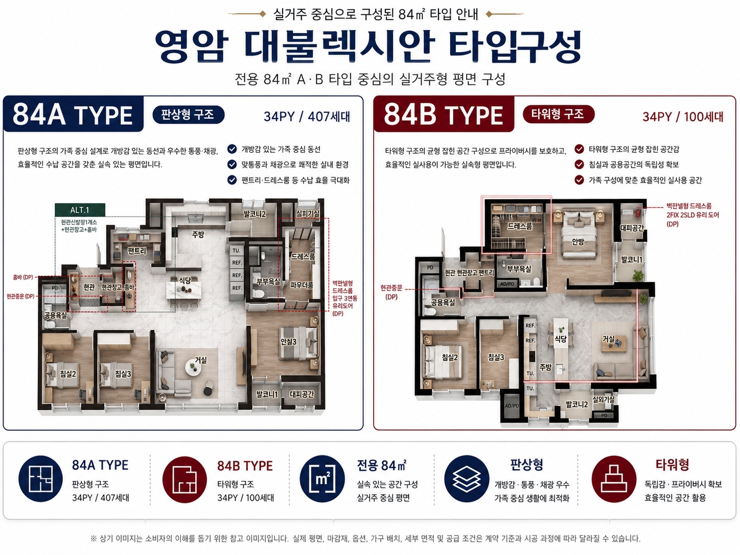 yeongam-daebullexian-unit-composition-84A-84B.jpg